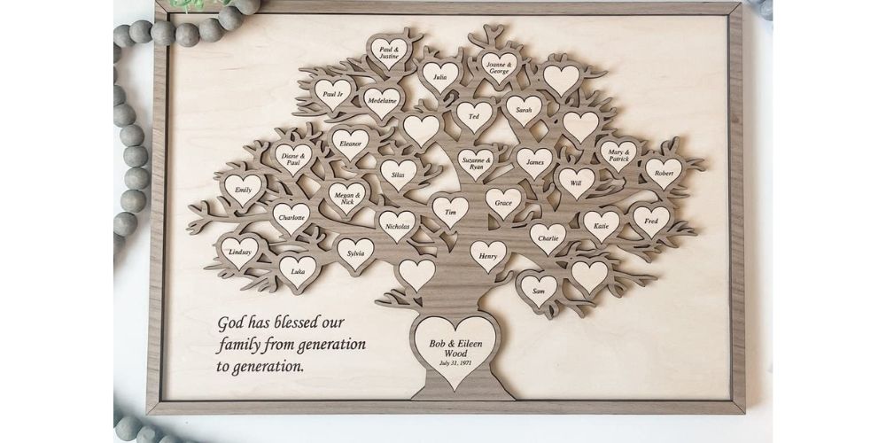 Family Tree Wall Art