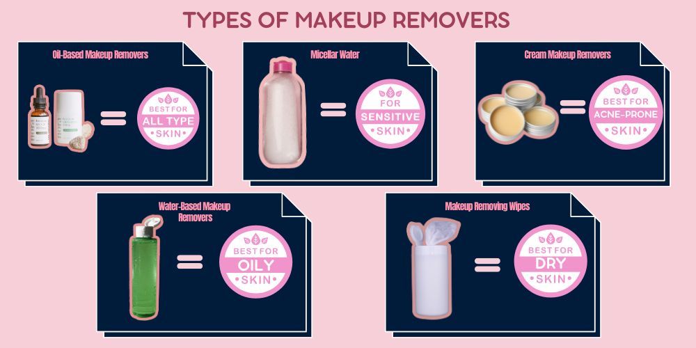 natural makeup remover