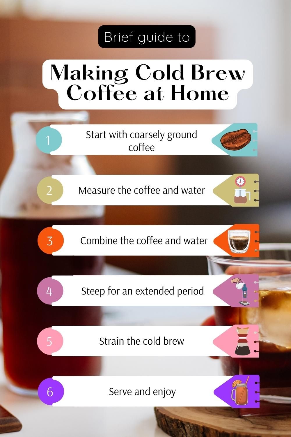 best at home cold brew coffee maker