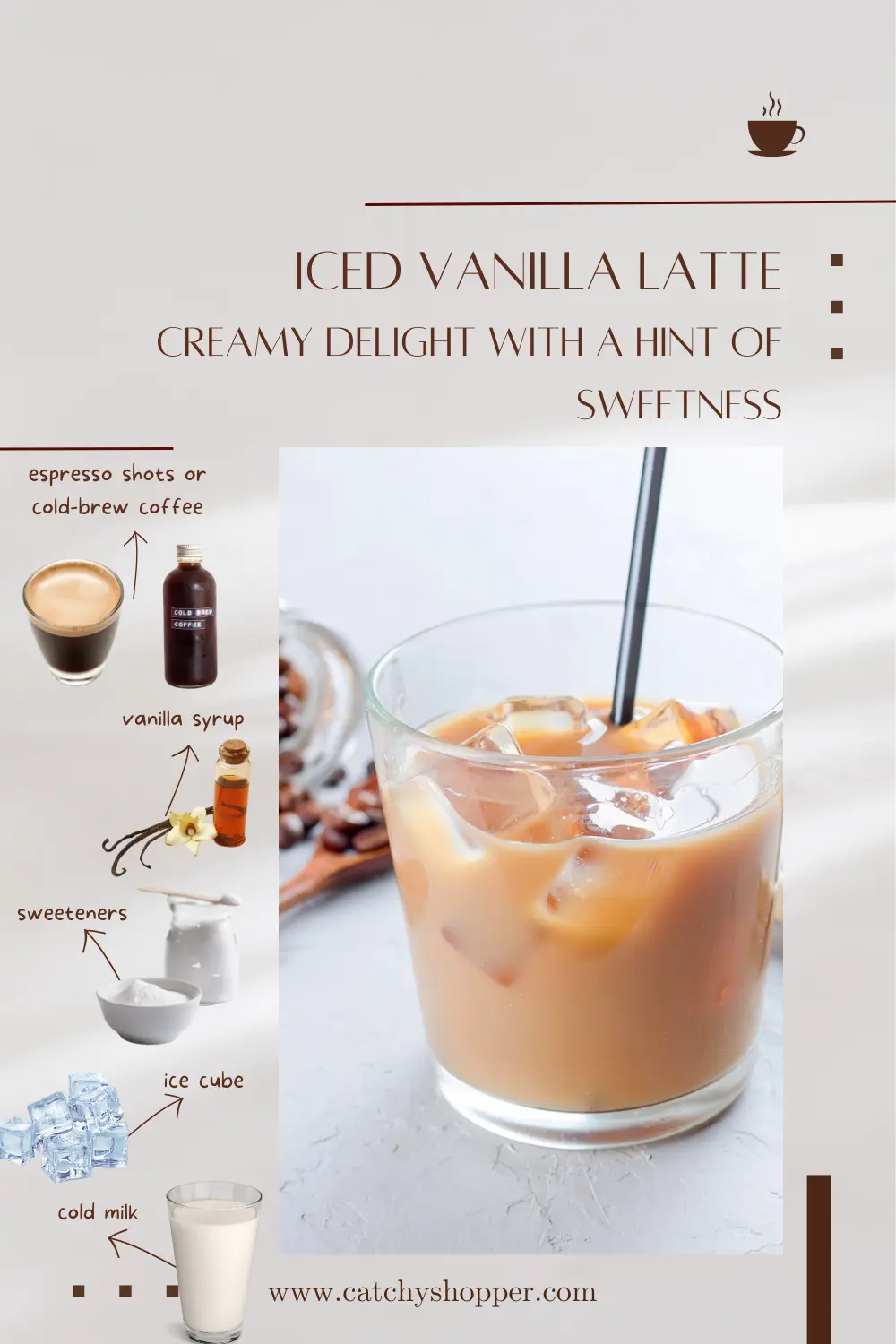 iced latte coffee