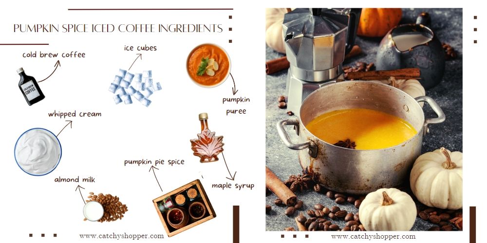 how to make iced pumpkin spice