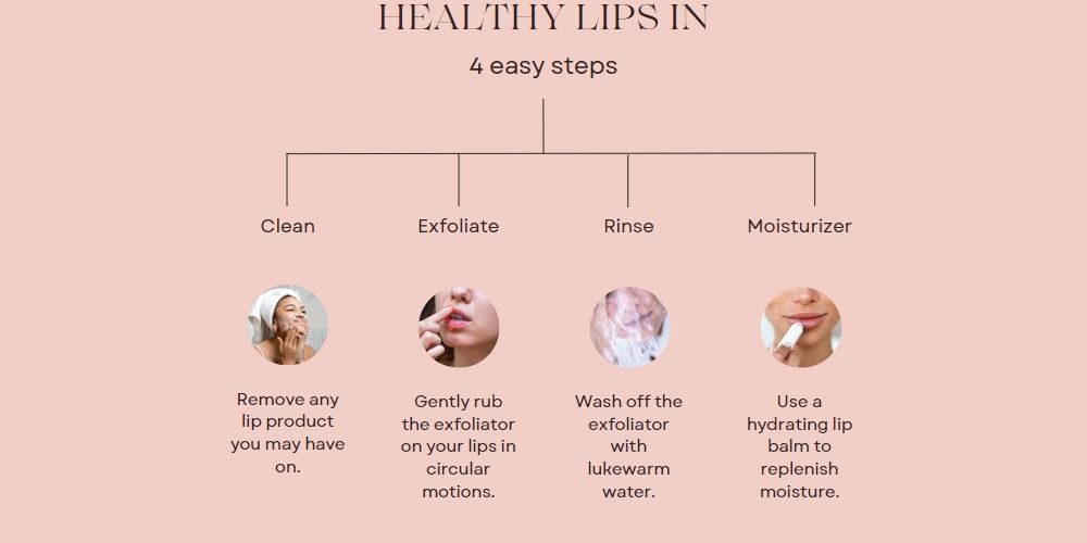 exfoliate lips at home