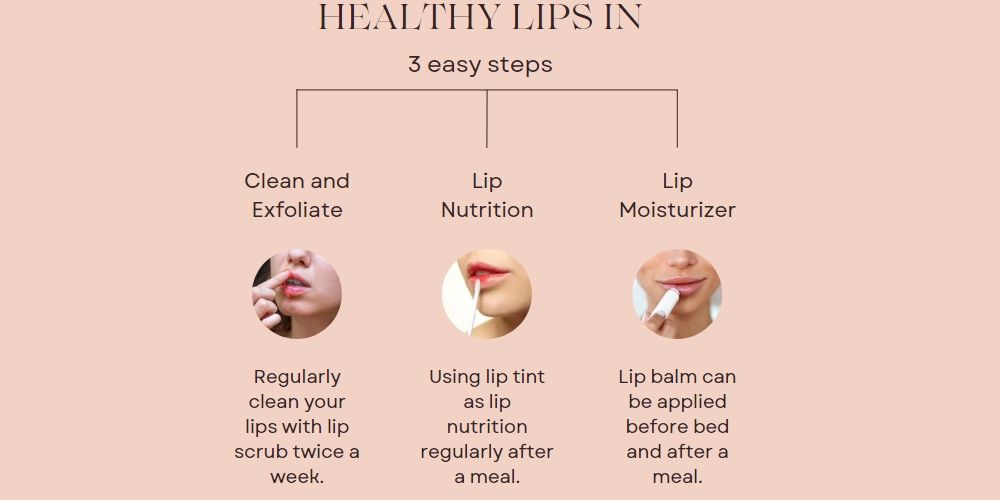 best thing for super chapped lips