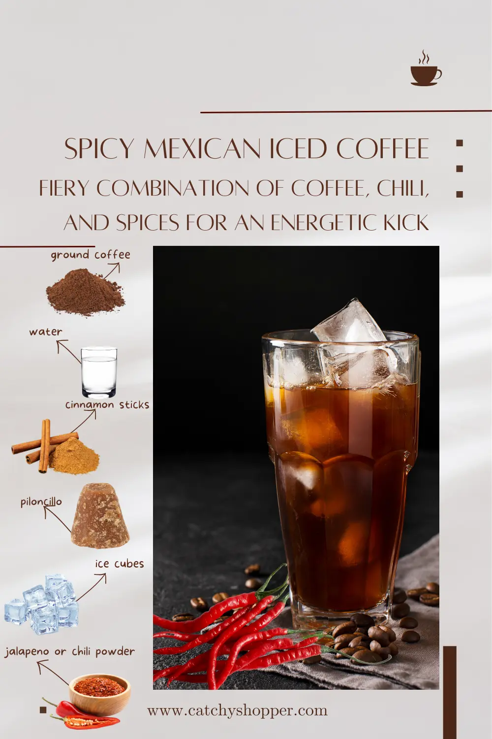 how to make quick iced coffee